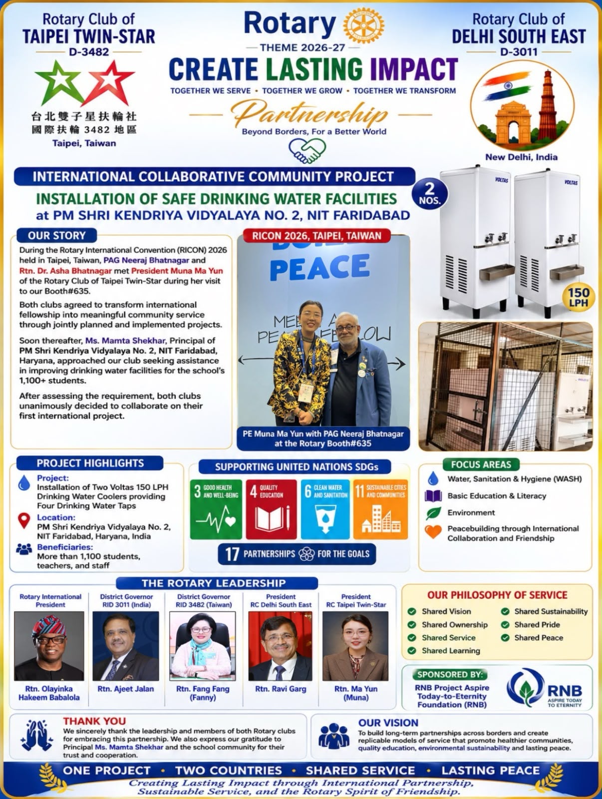 印度 Delhi South East 扶輪社淨水合作計畫